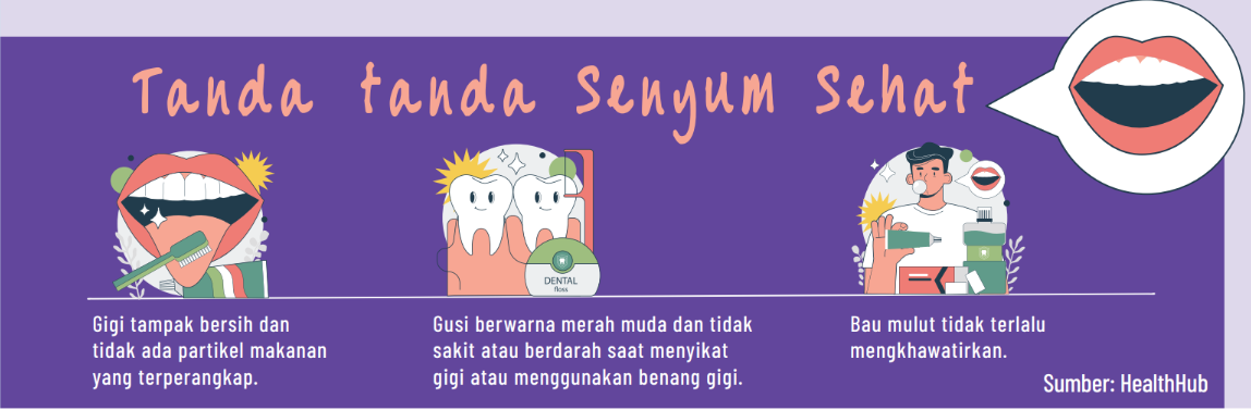 Tanda-tanda Senyum Sehat