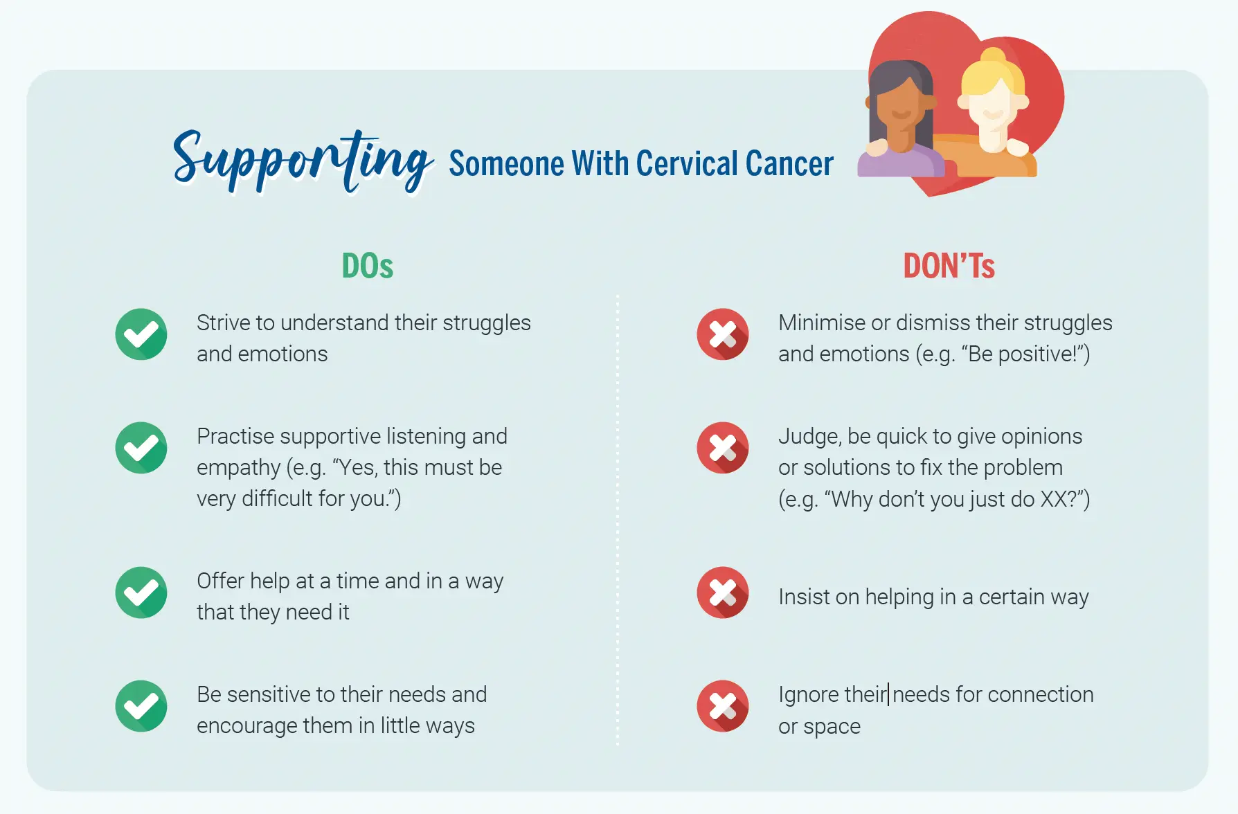 Supporting someone with cervical cancer